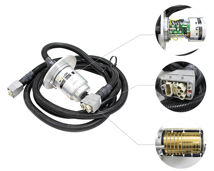 風(fēng)機滑環(huán)